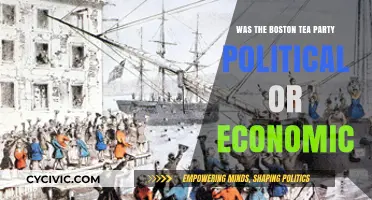 Boston Tea Party: Political Protest or Economic Rebellion?