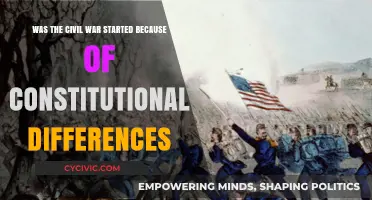 Constitutional Divide: Civil War's True Origins