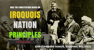 Iroquois Nation Principles: The Constitution's Roots