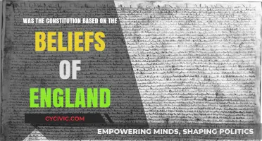 England's Influence: Constitution and Beliefs