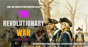 The Constitution: Post-Revolutionary War Creation