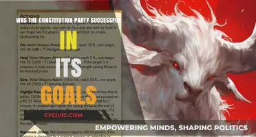 Constitution Party: Success or Failure?