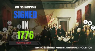 The Constitution: Signed in 1776 or Not?