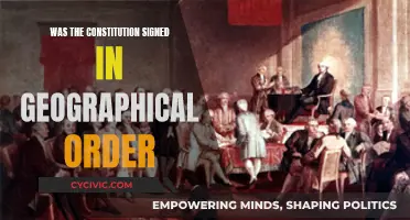 Geographical Order: Constitution Signing's Sequential Arrangement