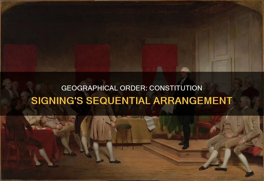 was the constitution signed in geographical order