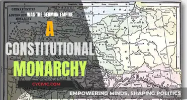 The German Empire: Constitutional Monarchy Examined