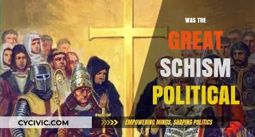 The Great Schism: A Political Divide or Religious Conflict?