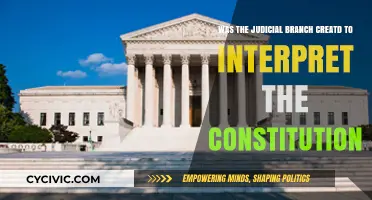 Interpreting the Constitution: The Judicial Branch's Role