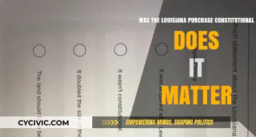 Exploring the Legality of the Louisiana Purchase