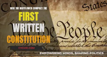 The Mayflower Compact: America's First Written Constitution?