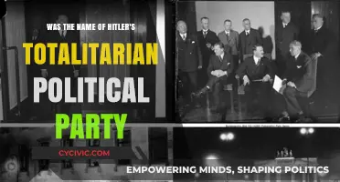 Hitler's Rise: The Name of His Totalitarian Political Party Explained
