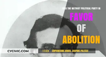 Nativist Party's Stance on Abolition: A Historical Perspective