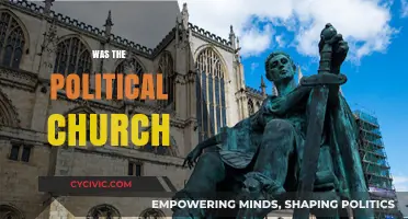 The Political Church: Power, Influence, and Religious Authority in History