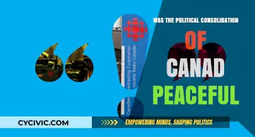 Canada's Political Consolidation: A Peaceful Process or Turbulent Journey?