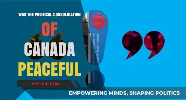 Canada's Political Consolidation: A Peaceful Journey or Turbulent Path?