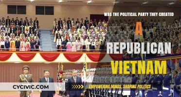 The Republican Roots of Vietnam's Political Party: A Historical Analysis