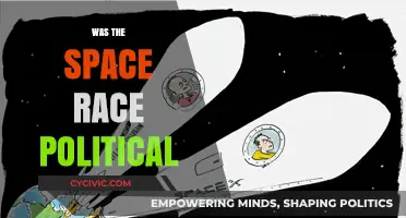 The Space Race: A Political Battle Beyond Earth's Atmosphere