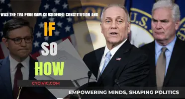 The TVA Program: Constitutional?