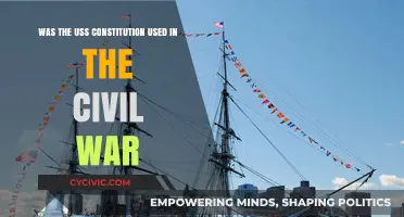 The USS Constitution: Civil War's Veteran Ship