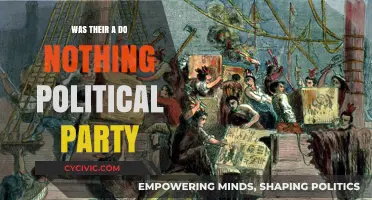 The Do-Nothing Party: A Historical Overview of Political Inaction