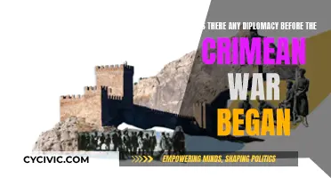 Diplomacy Before the Crimean War: A Complex History