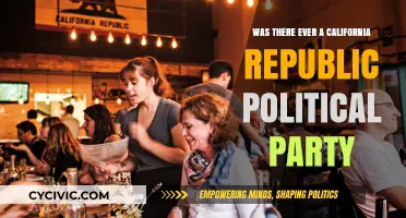 The California Republic Party: Myth or Historical Reality?