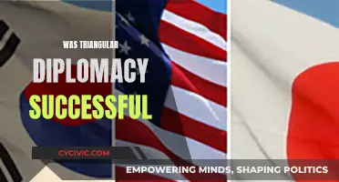 Triangular Diplomacy: Success or Failure?