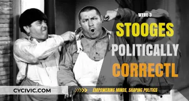 Were the 3 Stooges Politically Correct? Examining Their Humor Today