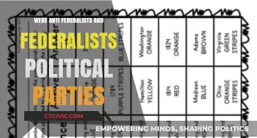 Federalists vs. Anti-Federalists: Were They America's First Political Parties?