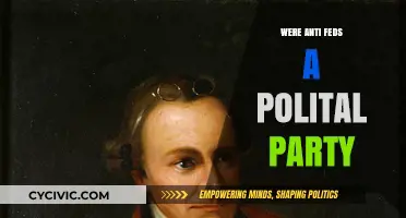 Were Anti-Federalists a Political Party? Unraveling Early American Politics