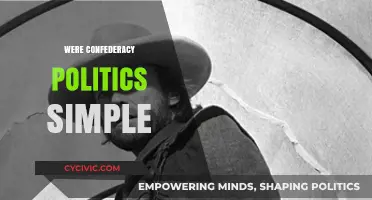 Were Confederacy Politics Simple? Unraveling the Complexities of Southern Governance