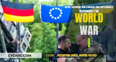 German Militarism and Diplomacy: World War I Origins