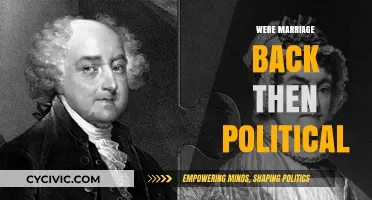 Political Unions: How Marriages Shaped Power Dynamics in History