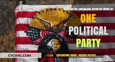 Political Party Impact: Did Native Americans Suffer More Under One?