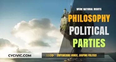 Natural Rights Philosophy: Shaping Political Parties and Ideologies
