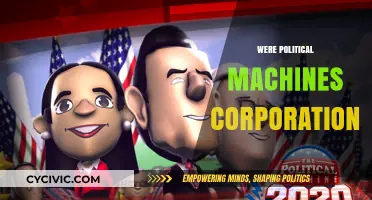Were Political Machines Early Corporations? Exploring Historical Power Structures