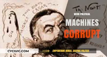 Were Political Machines Corrupt? Uncovering Historical Truths and Controversies