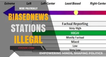 Are Politically Biased News Stations Breaking the Law?