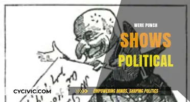 Were Punch Shows Political Satire or Just Harmless Entertainment?