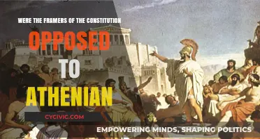 Framers of the Constitution: Anti-Athenian?
