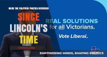Lincoln's Legacy: Did Political Parties Switch Ideologies Since His Era?