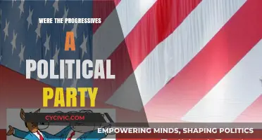 Were the Progressives a Political Party? Unraveling the Movement's Identity