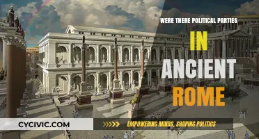 Ancient Rome's Political Landscape: Did Parties Exist in the Republic?
