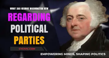 George Washington's Perspective on Political Parties: Unity vs. Division