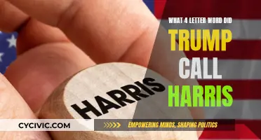 Trump's Four-Letter Insult: Decoding Harris Slur