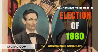 The 1860 Election: Four Political Parties That Shaped America's Future