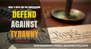 Preventing Tyranny: The Constitution's Four Safeguards
