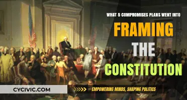 Compromises that Shaped the Constitution