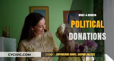 What-A-Burger's Political Donations: Unveiling Corporate Influence in Elections