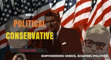 Understanding Political Conservatism: Core Values, Beliefs, and Modern Perspectives